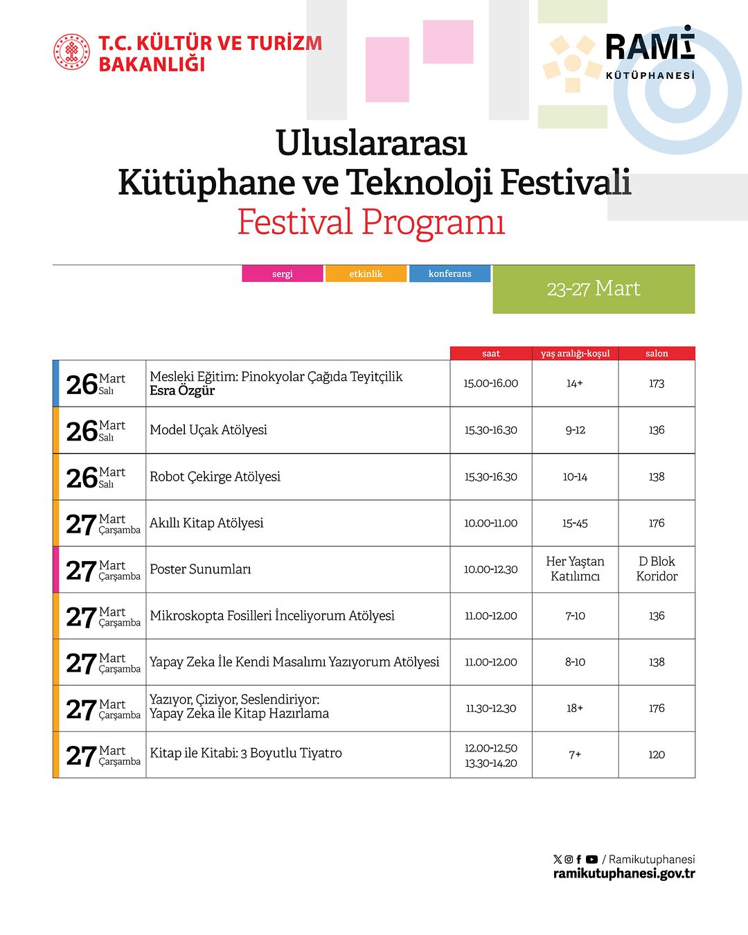 Rami Kütüphanesi - Uluslararası Kütüphane ve Teknoloji Festivali Programı